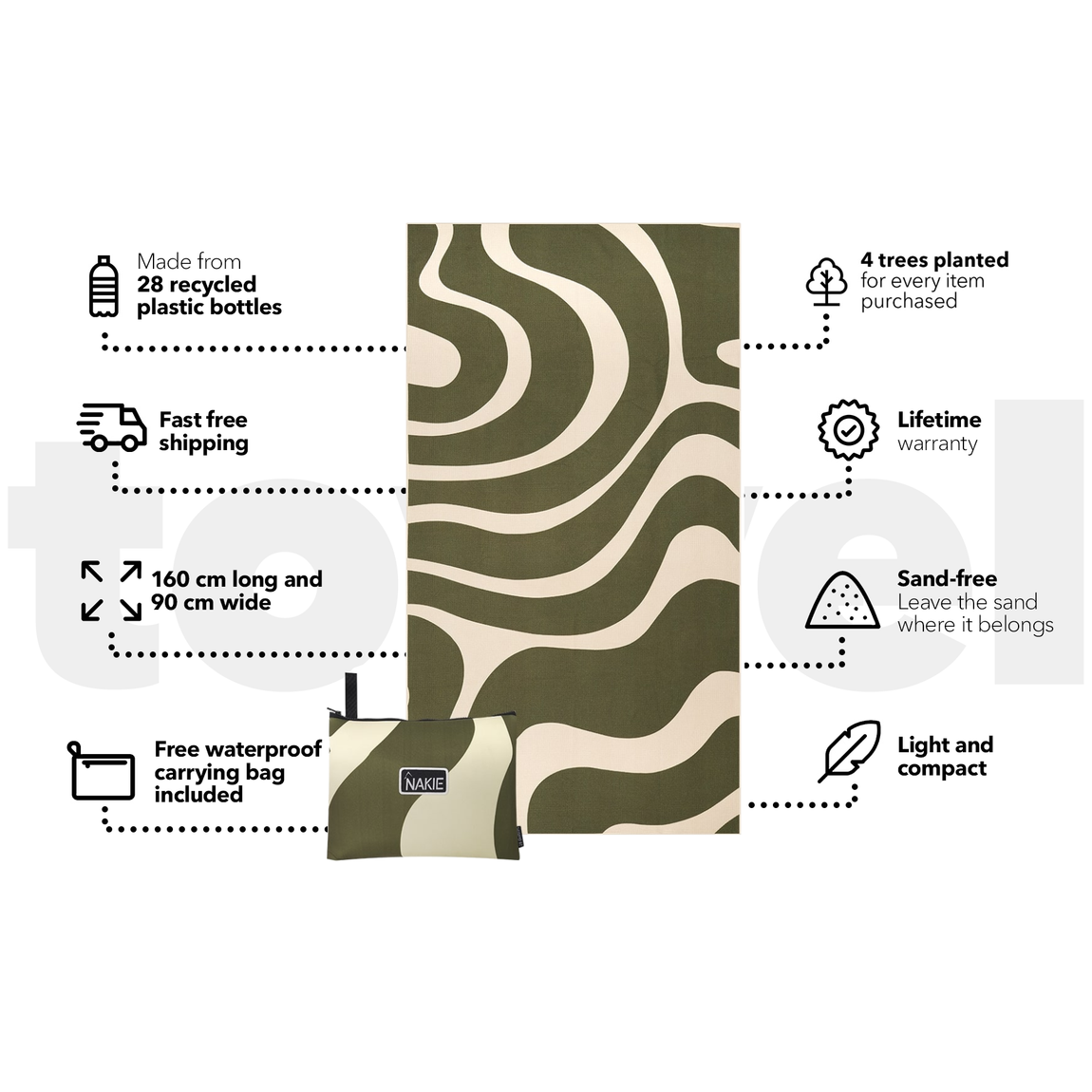 Eucalyptus Green - Recycled Sand Free Beach Towel