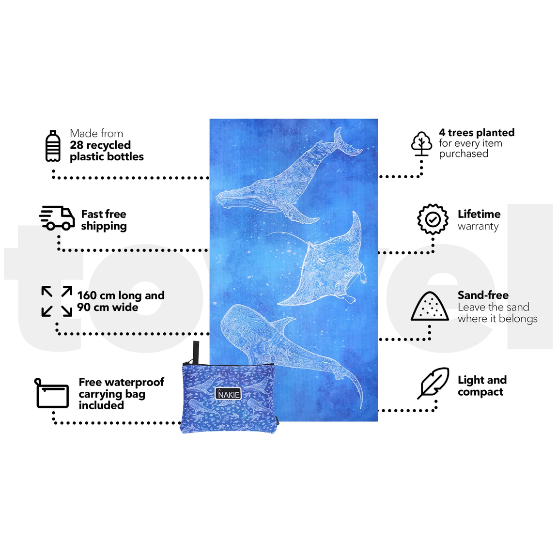 Underwater Magic - Recycled Sand Free Beach Towel