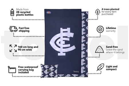 Carlton Blues - AFL Recycled Sand Free Beach Towel