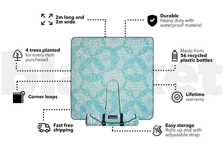 Floating Lotus - Recycled Picnic Blanket