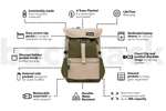 Olive Green - Recycled Travel Backpack preview #3