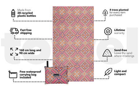 Rosy Tides - Recycled Sand Free Beach Towel