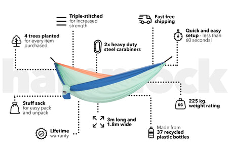 Sky Blue - Recycled Hammock with Straps