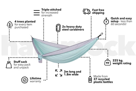 Twilight Blue - Recycled Hammock with Straps